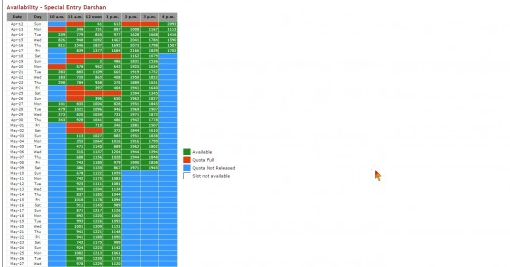 look in for the availability ttd online booking ttd online accommodation availability chart